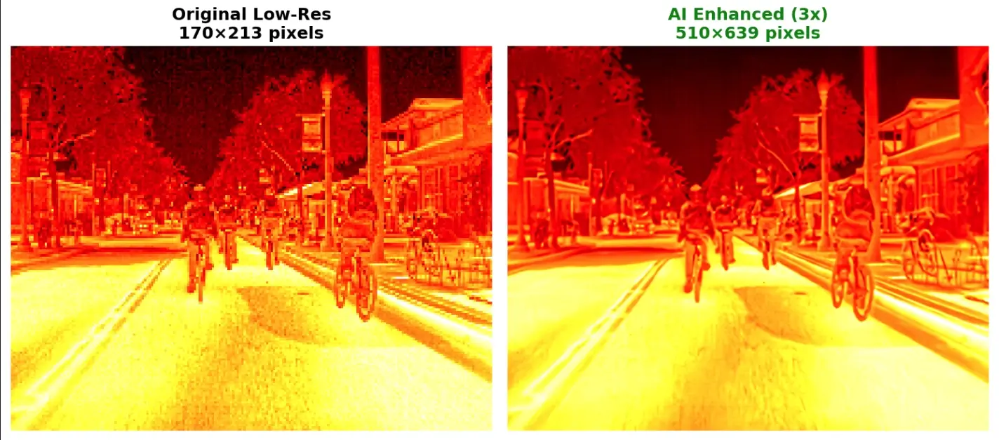Thermal super-resolution project preview
